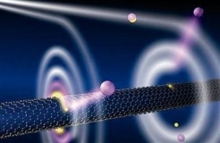 量子计算技术服务 开启知识产权新时代